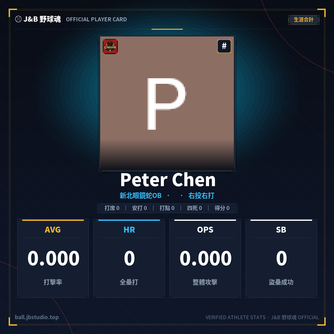 成績卡預覽