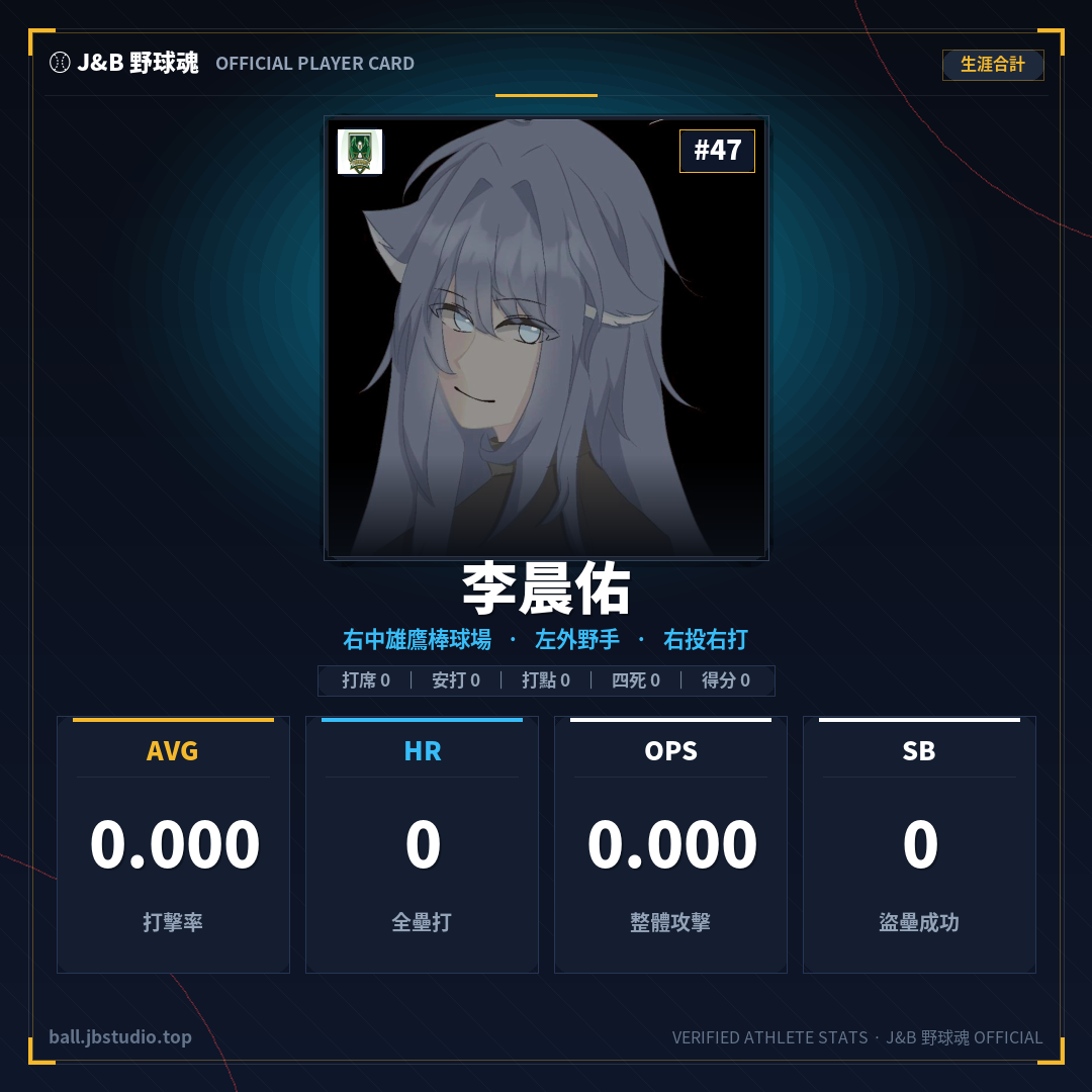 成績卡預覽
