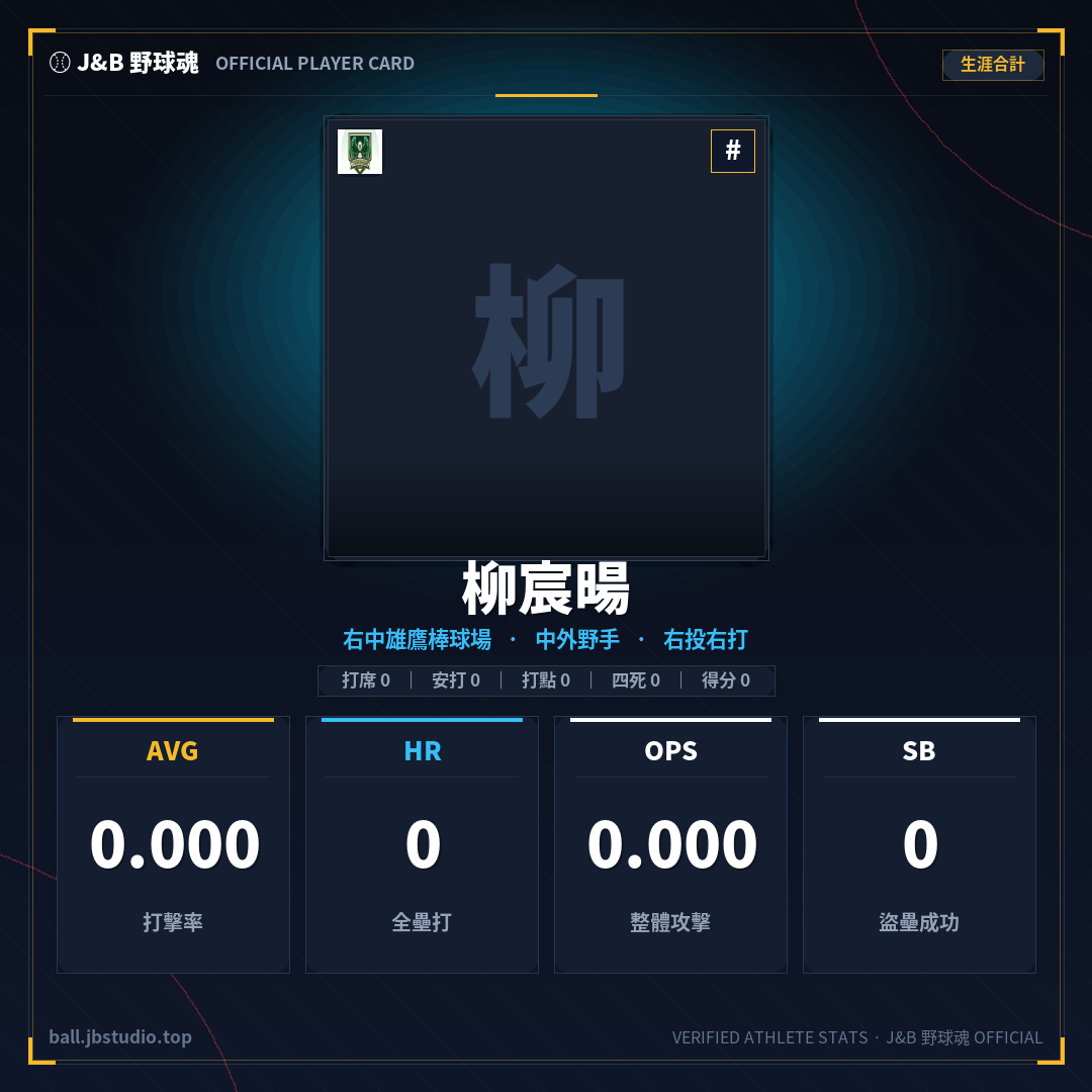 成績卡預覽