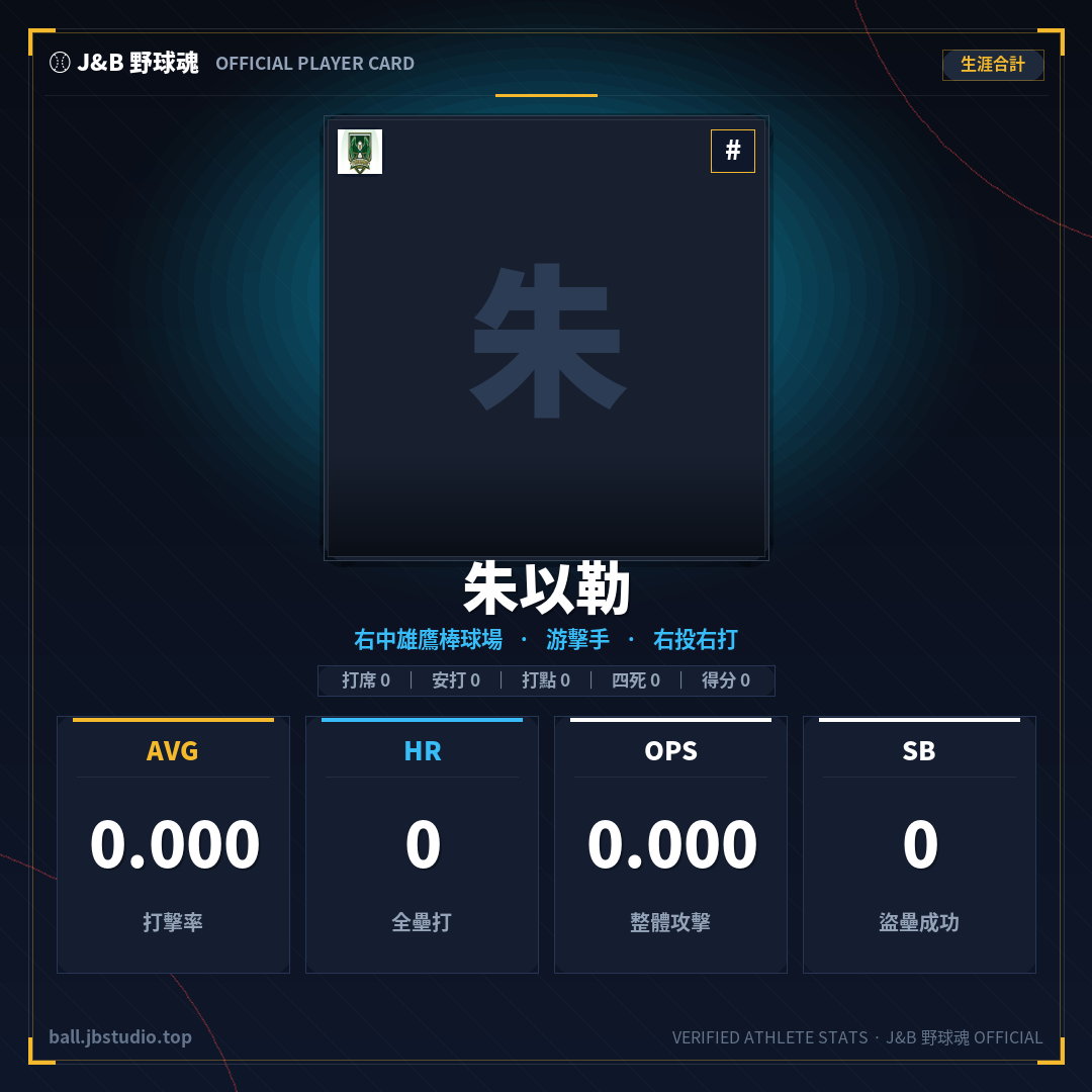 成績卡預覽