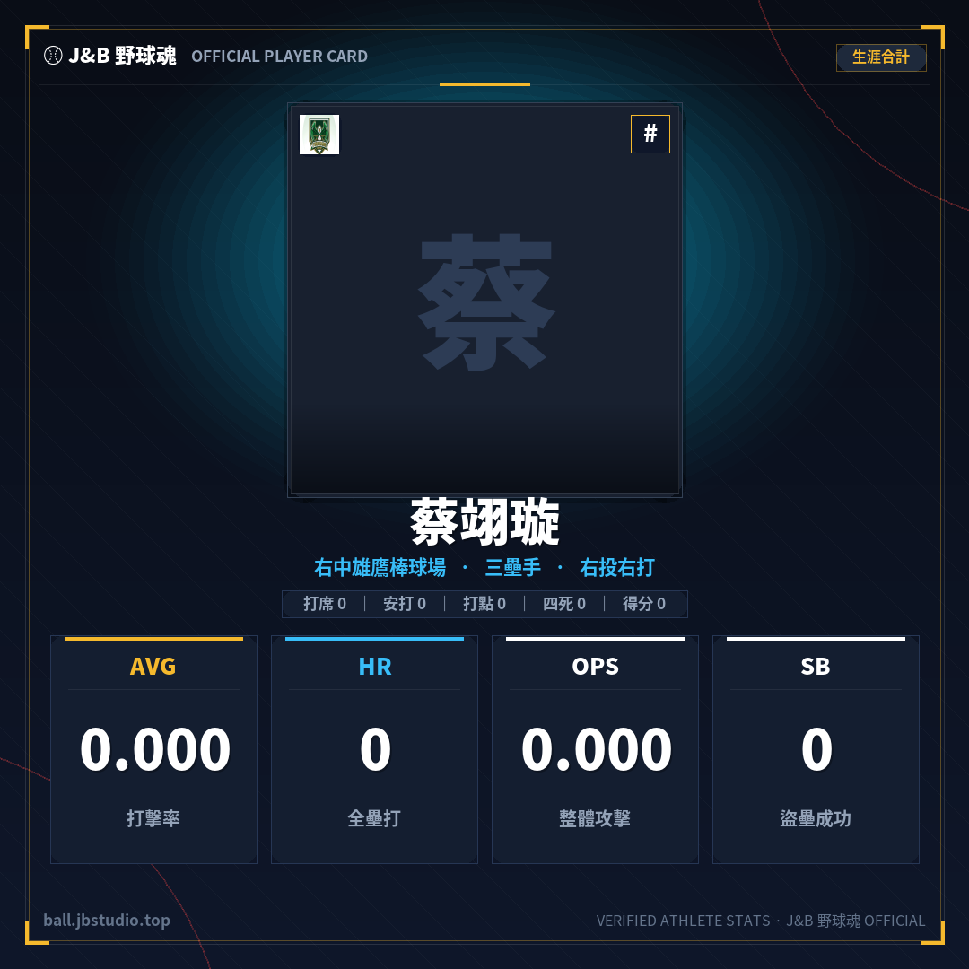 成績卡預覽