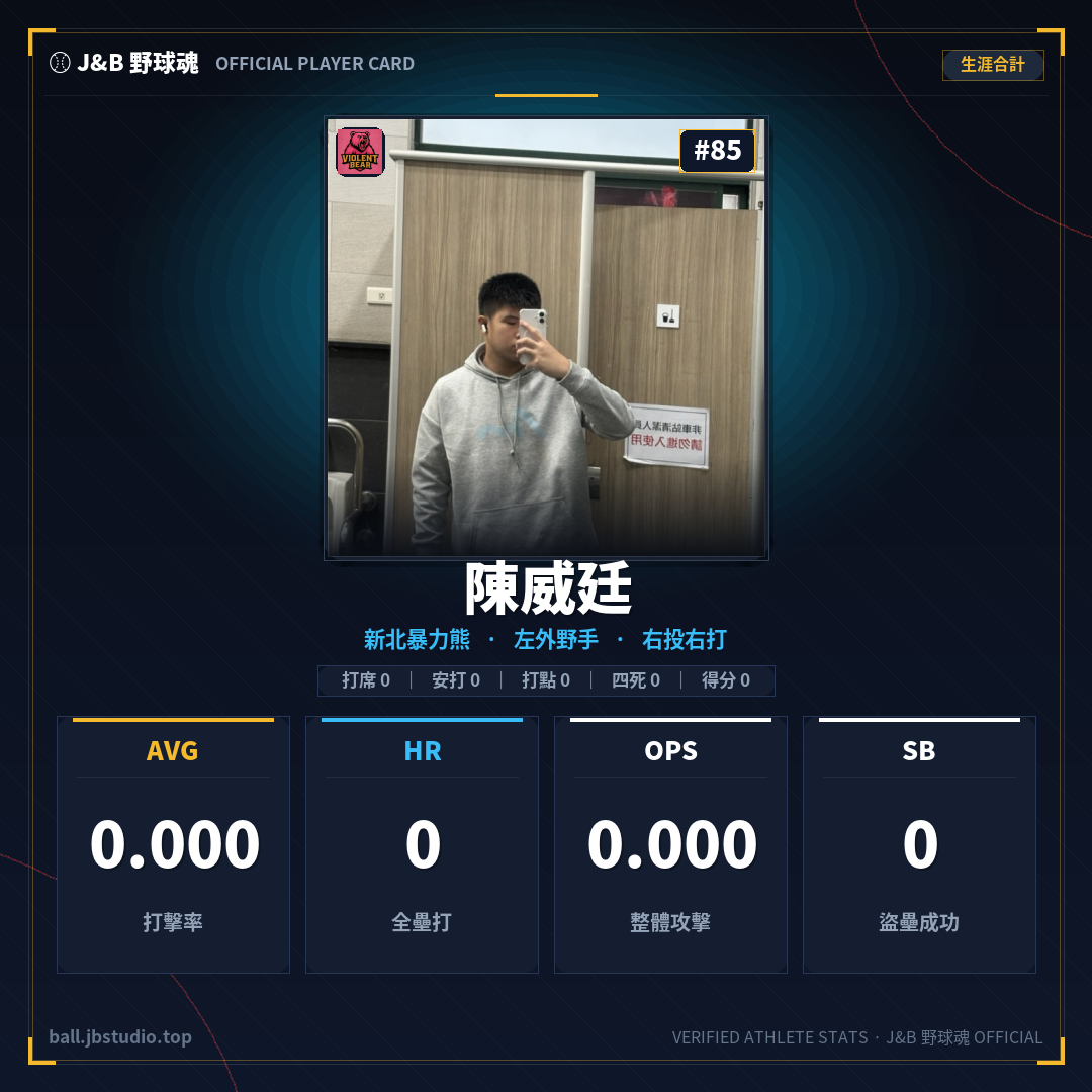 成績卡預覽
