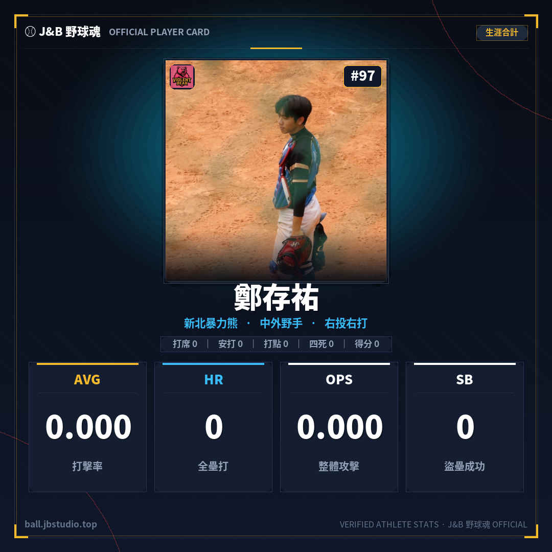 成績卡預覽