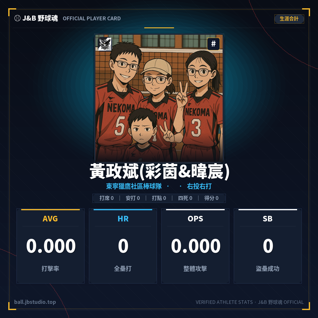 成績卡預覽