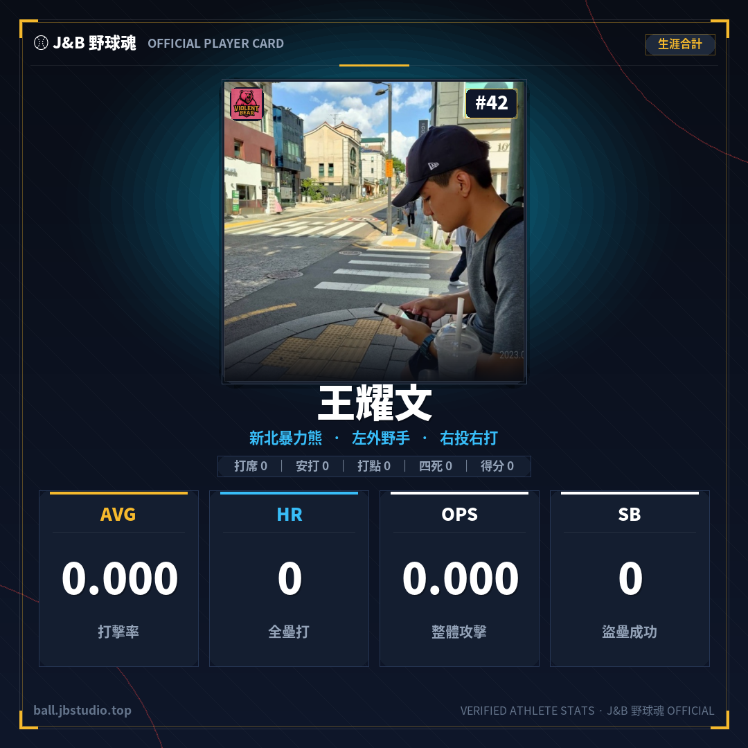 成績卡預覽