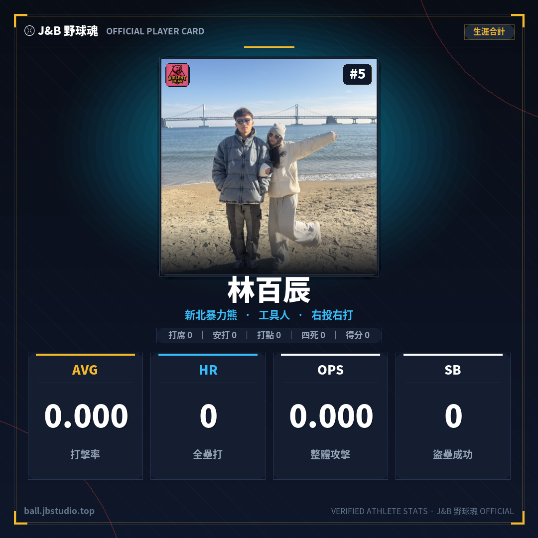 成績卡預覽