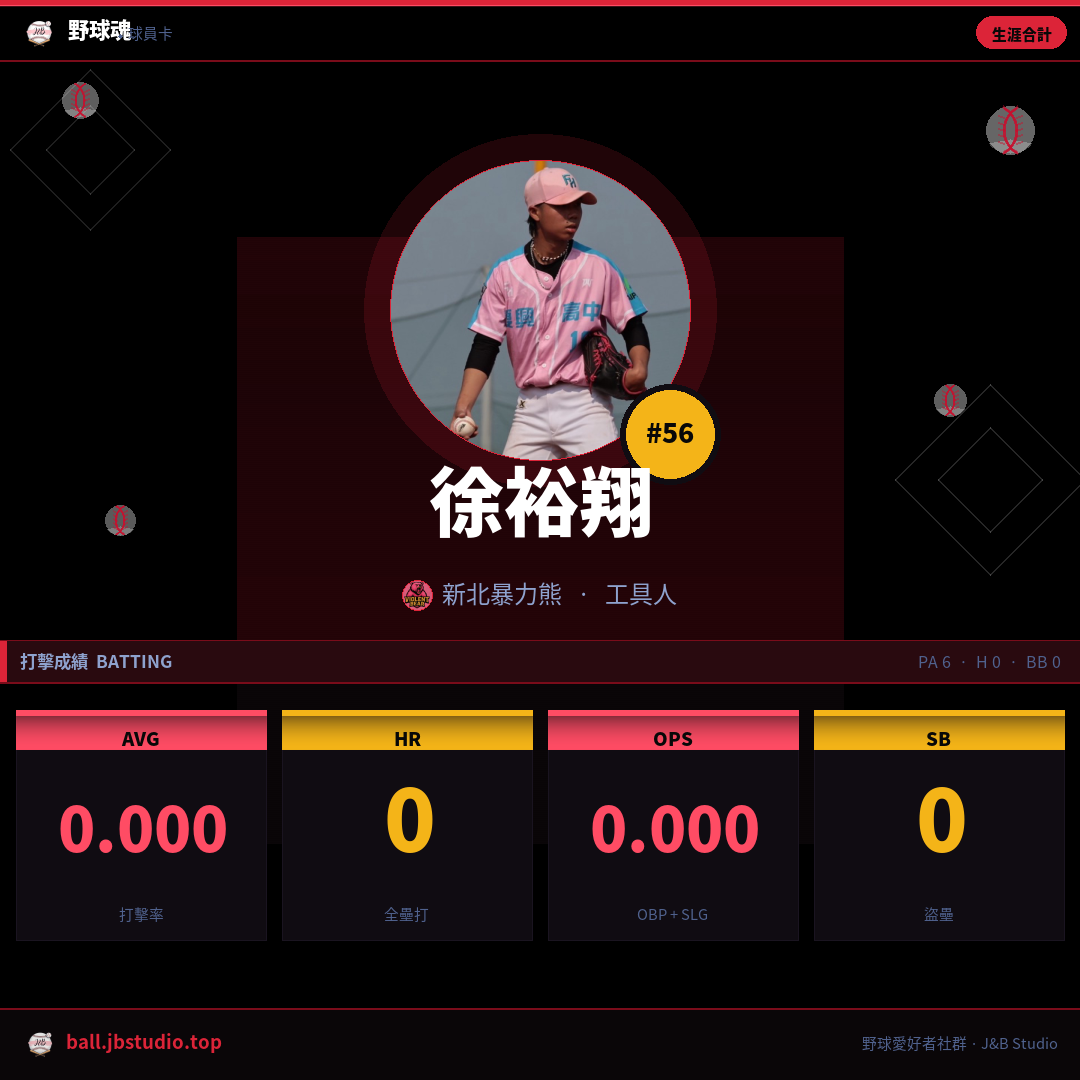 成績卡預覽