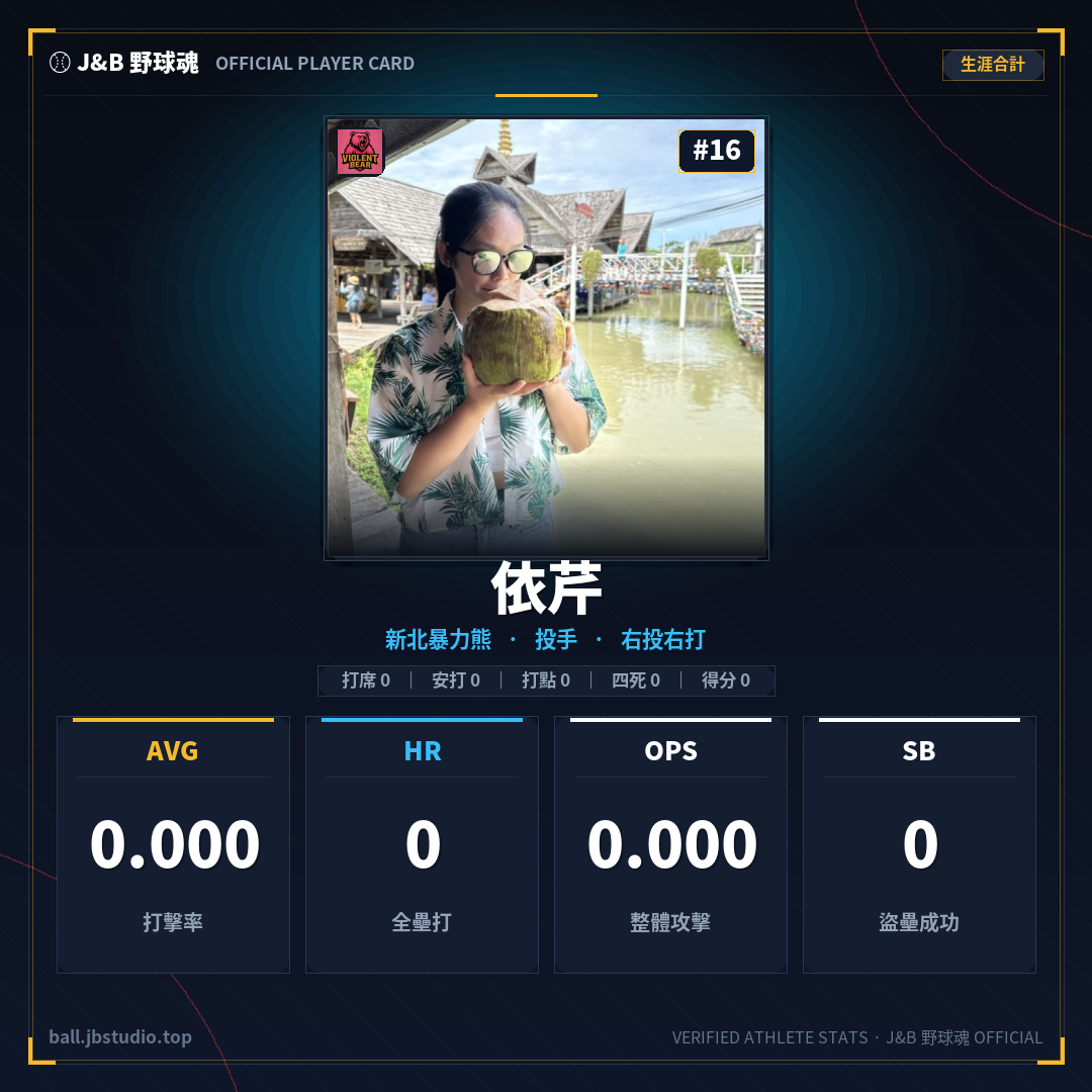 成績卡預覽