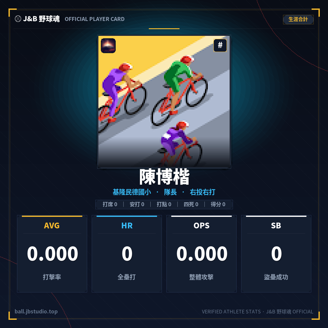 成績卡預覽