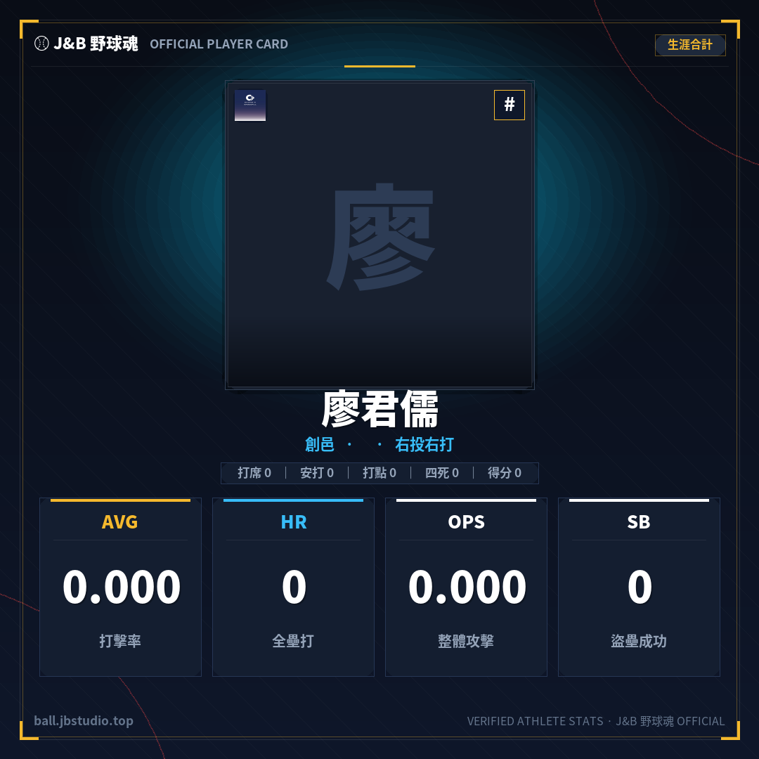 成績卡預覽
