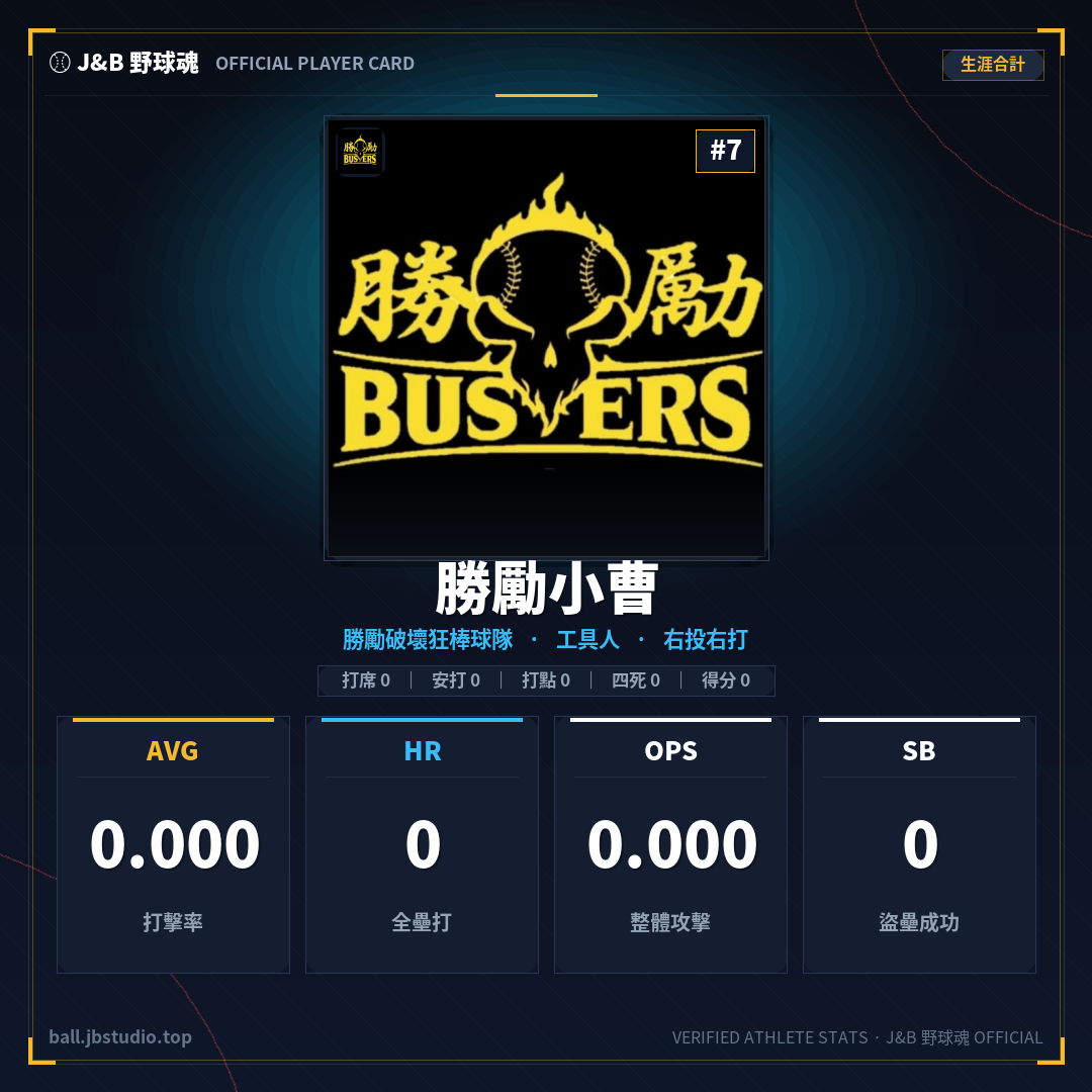 成績卡預覽
