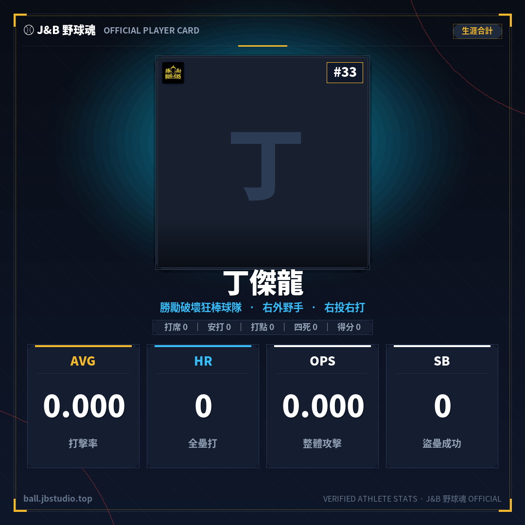 成績卡預覽
