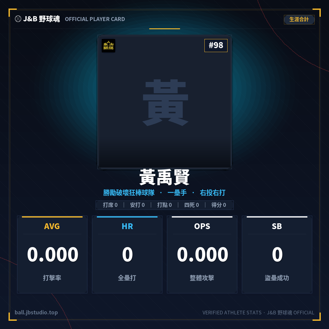 成績卡預覽