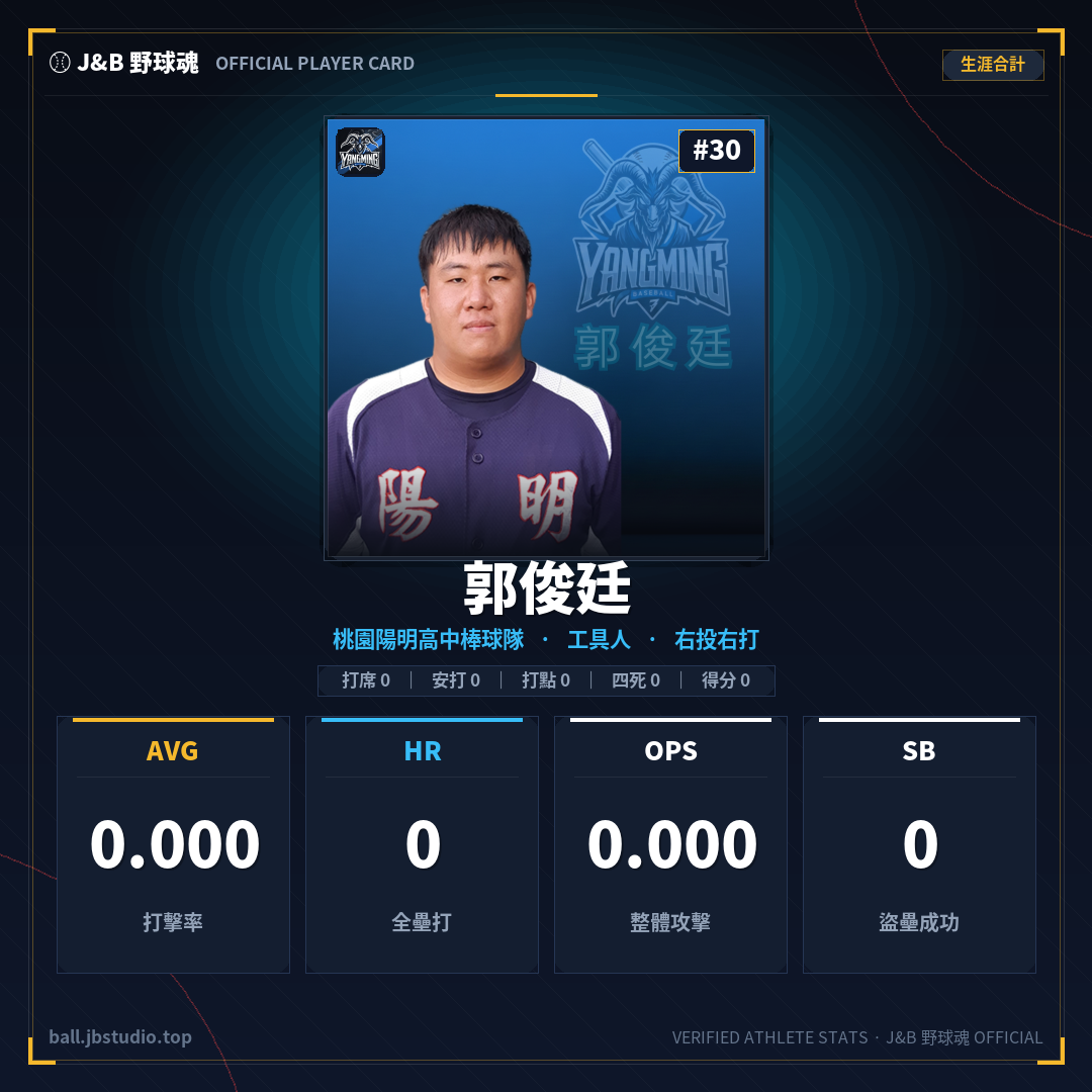 成績卡預覽