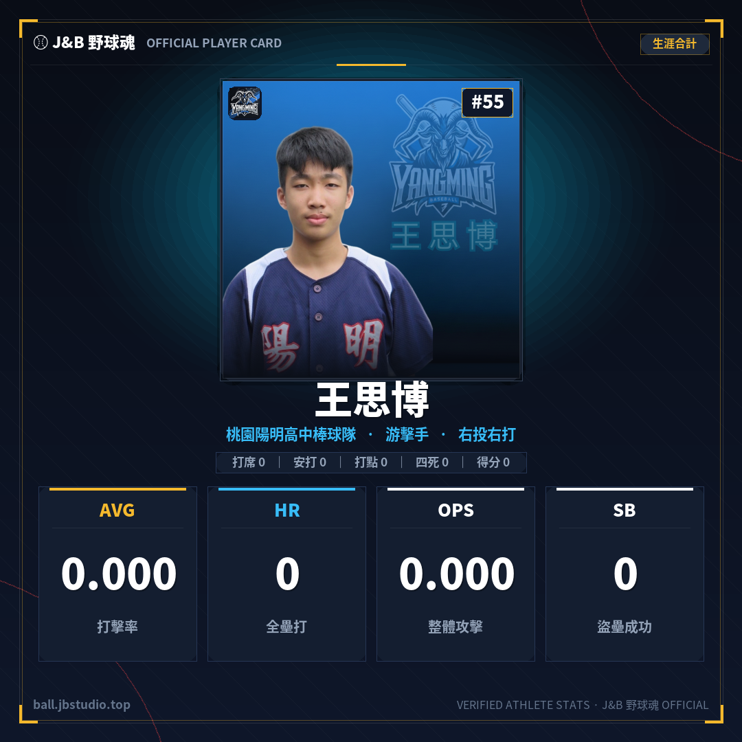 成績卡預覽