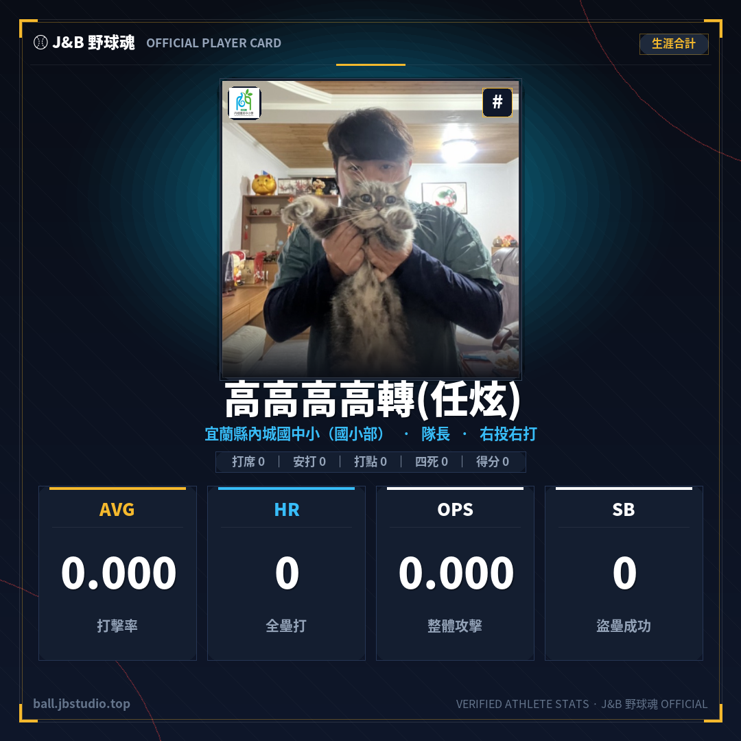 成績卡預覽