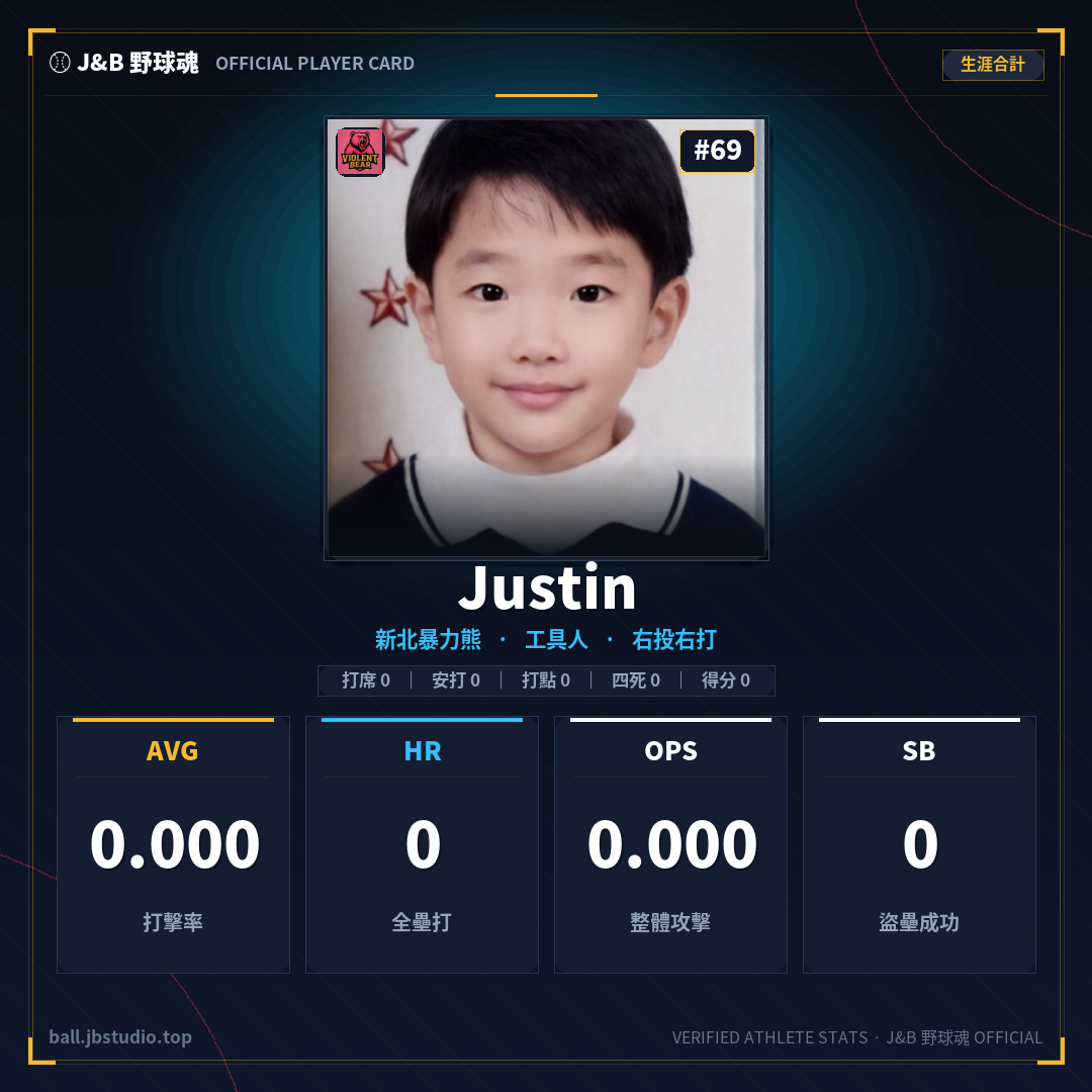 成績卡預覽