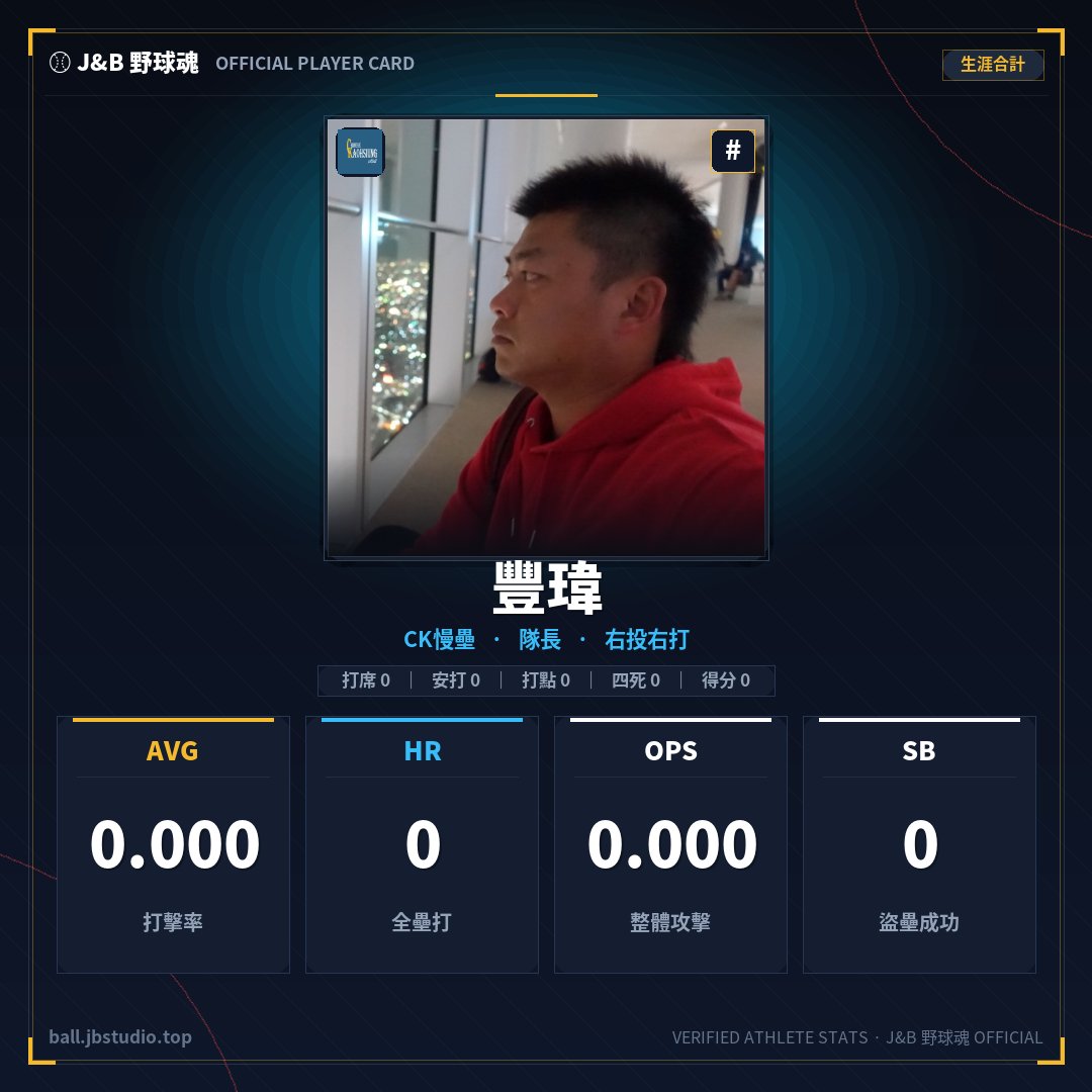 成績卡預覽