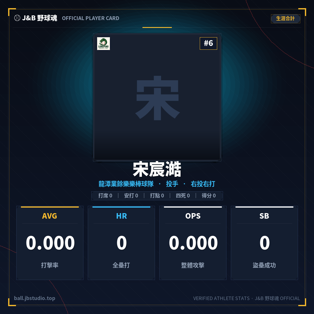 成績卡預覽