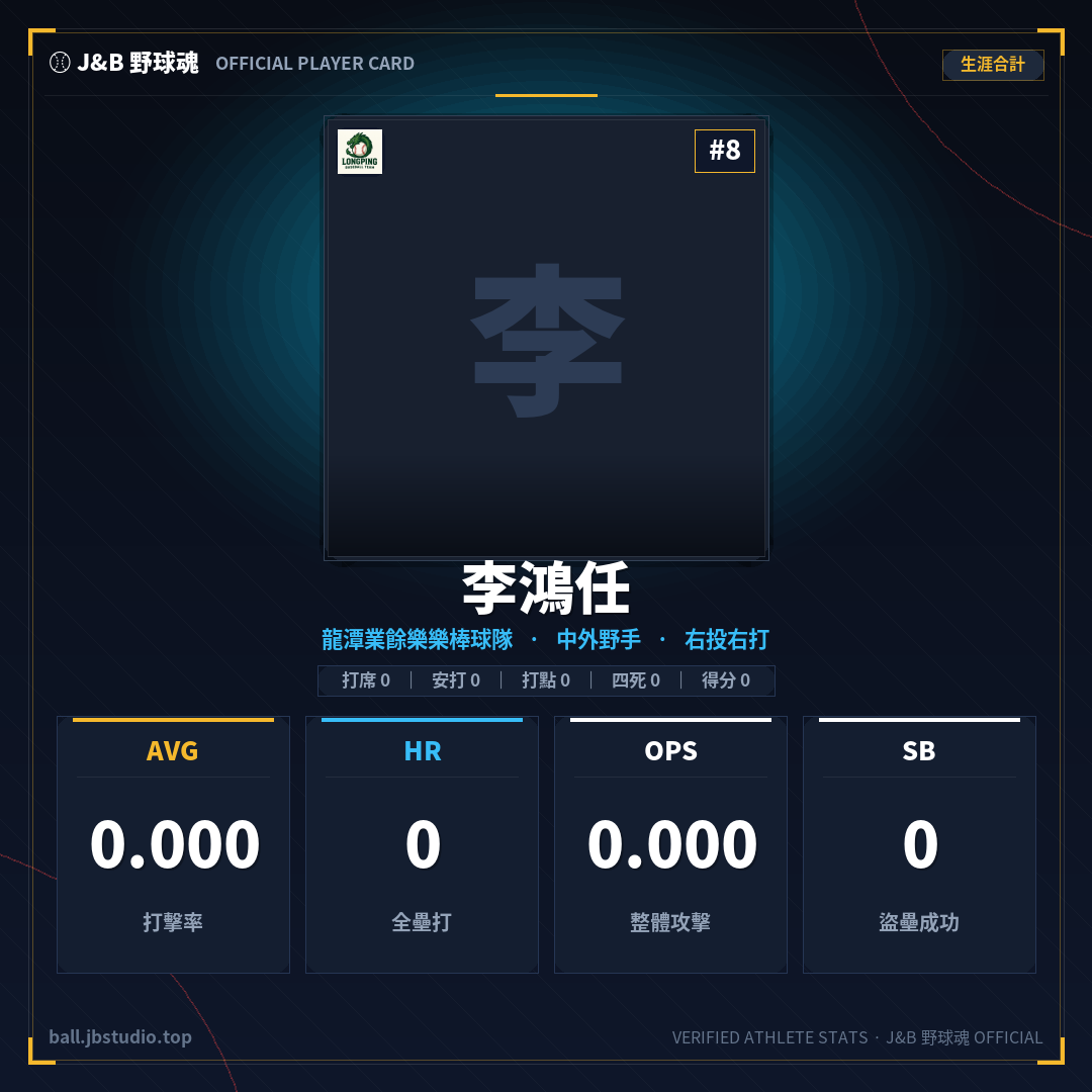 成績卡預覽