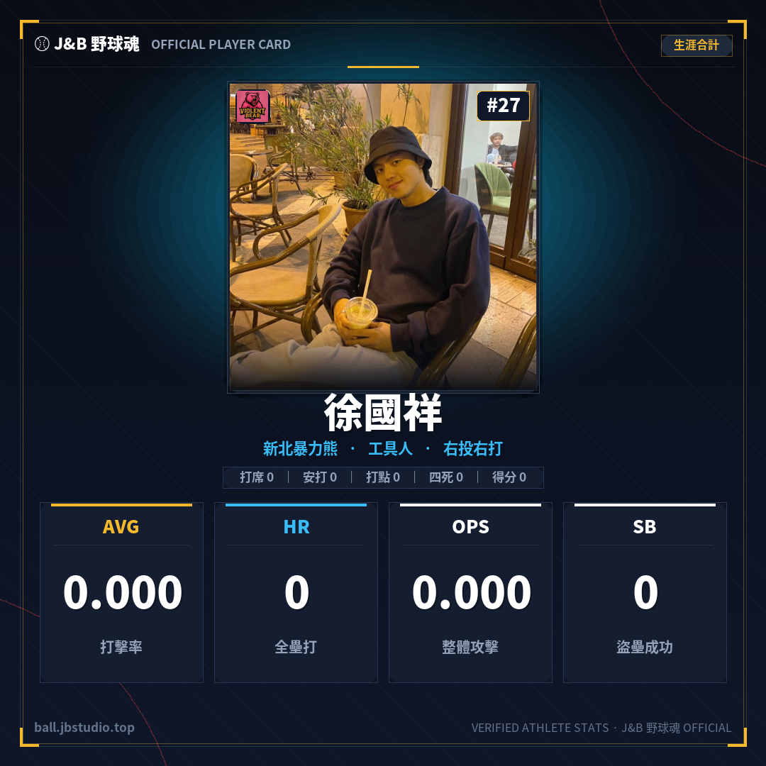 成績卡預覽