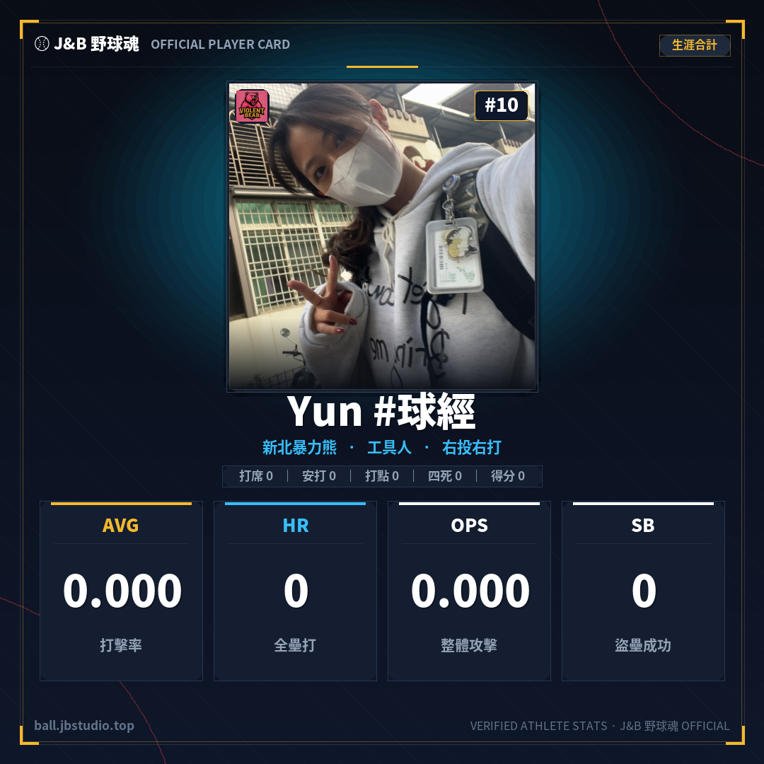 成績卡預覽