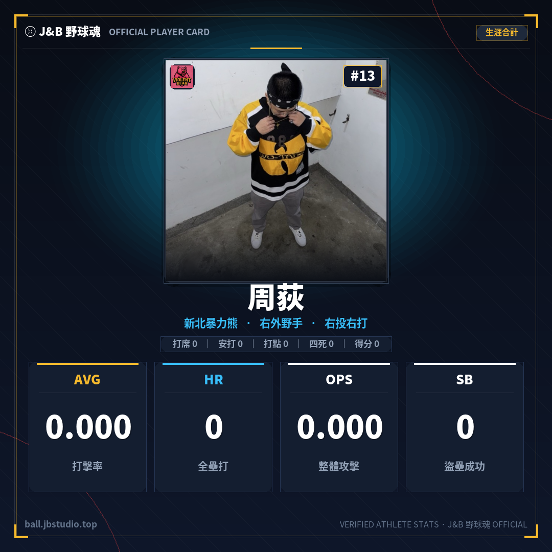 成績卡預覽