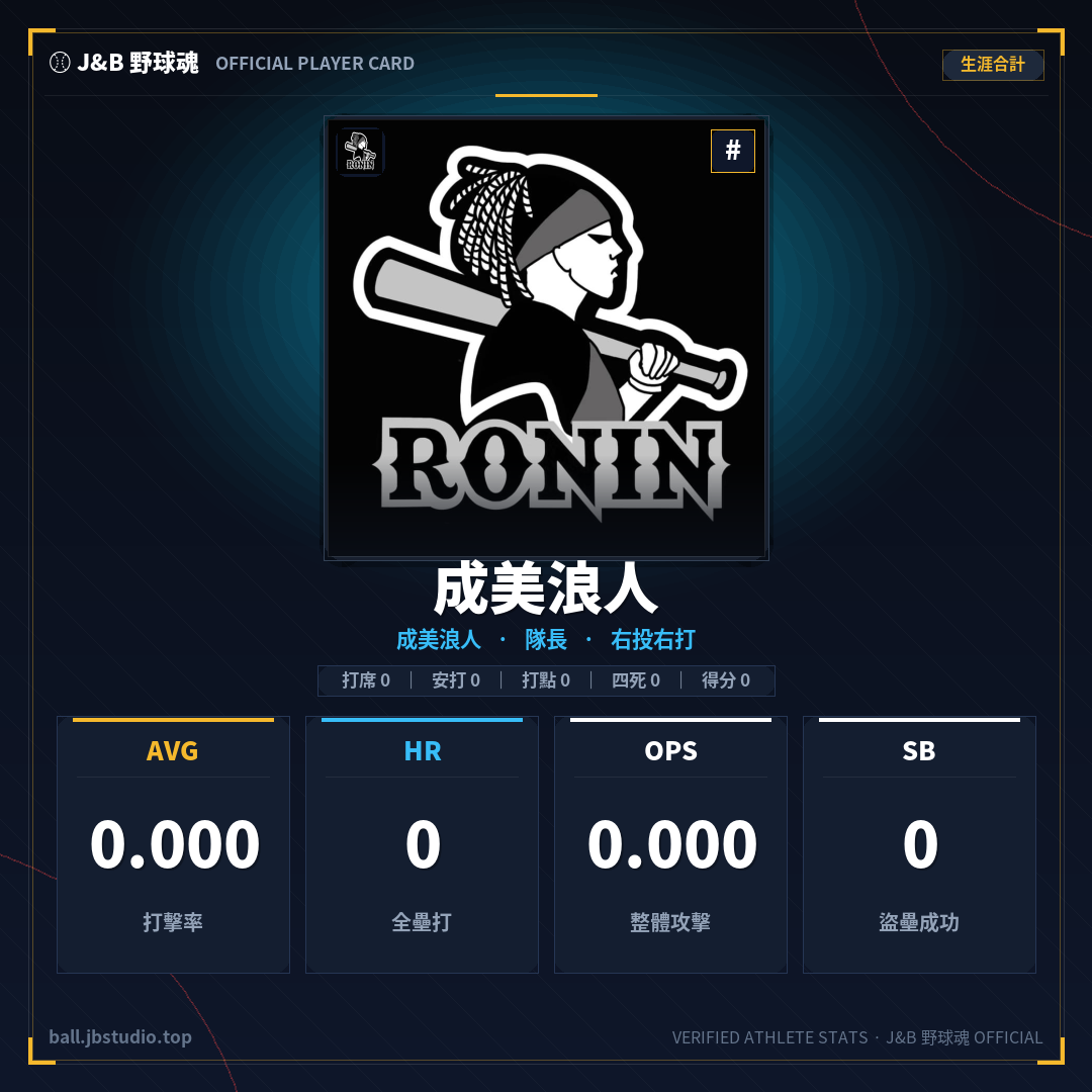成績卡預覽