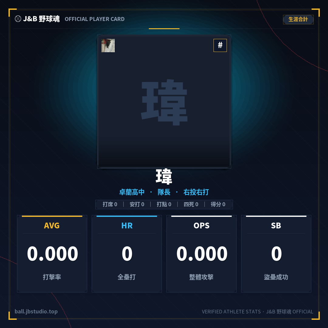 成績卡預覽