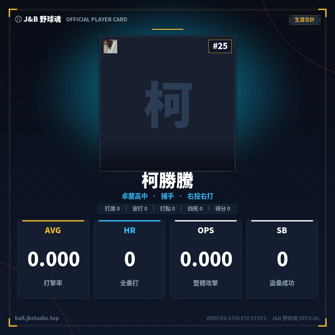 成績卡預覽