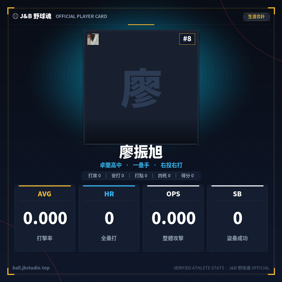 成績卡預覽