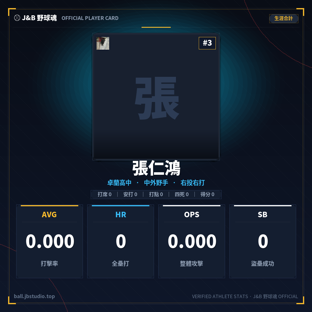 成績卡預覽
