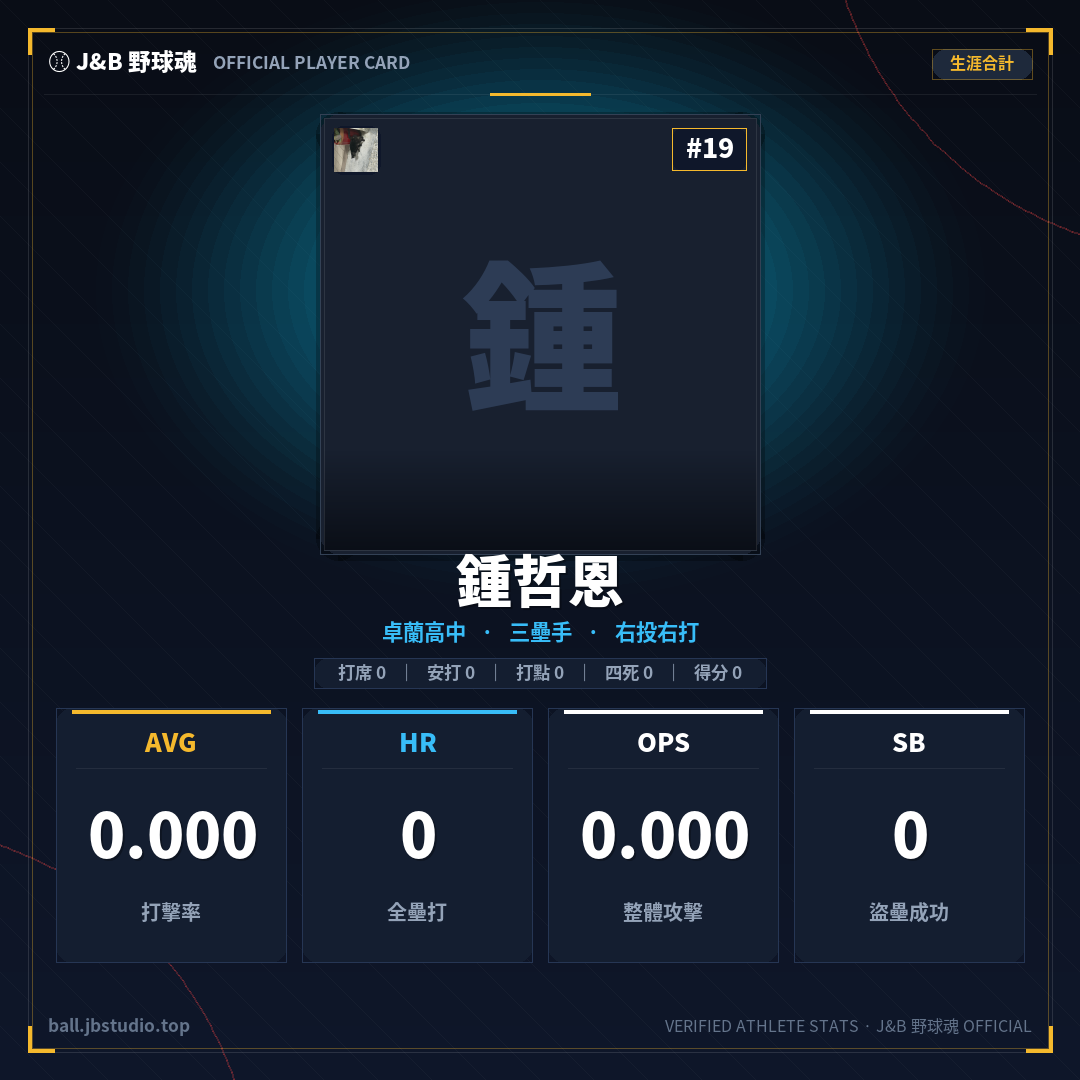成績卡預覽