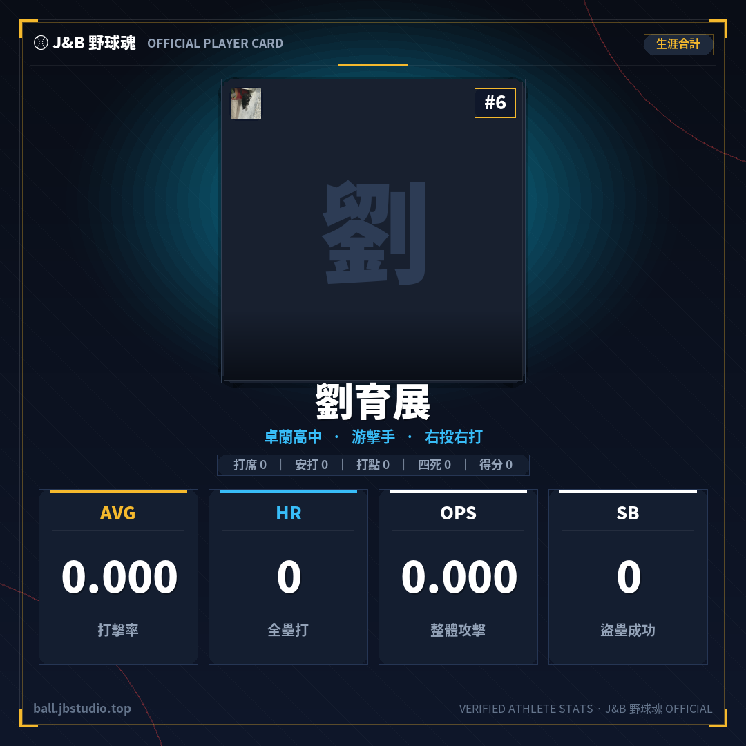 成績卡預覽