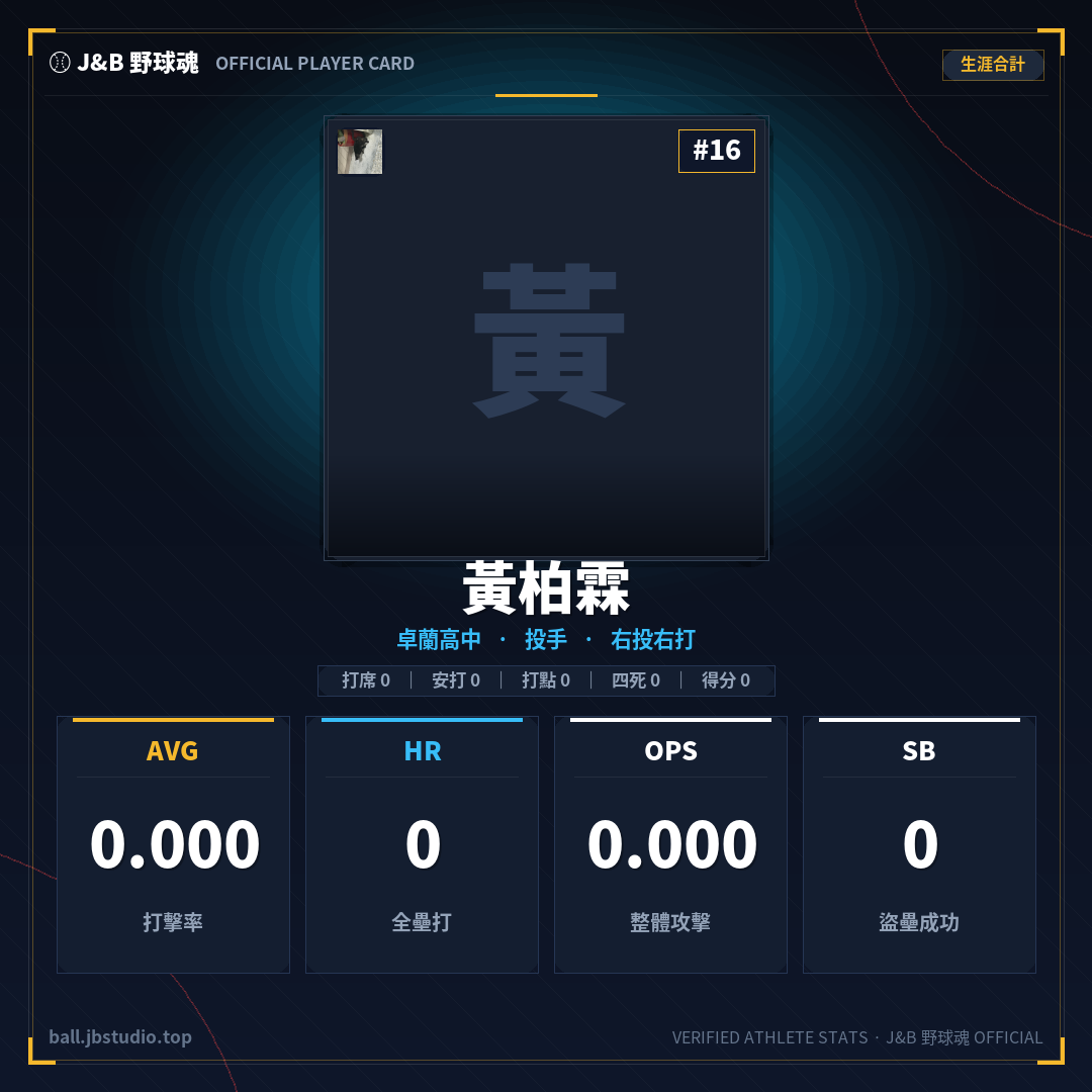 成績卡預覽