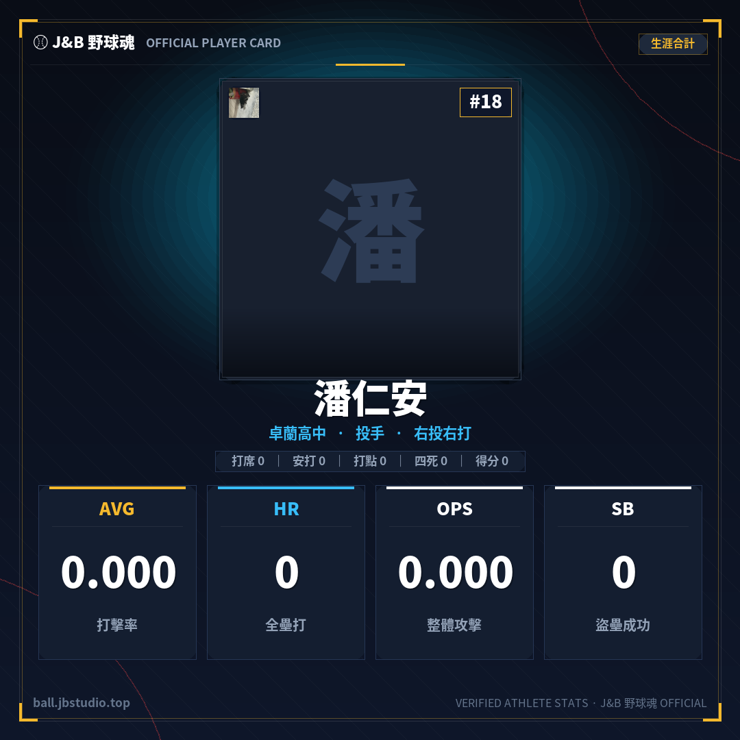成績卡預覽
