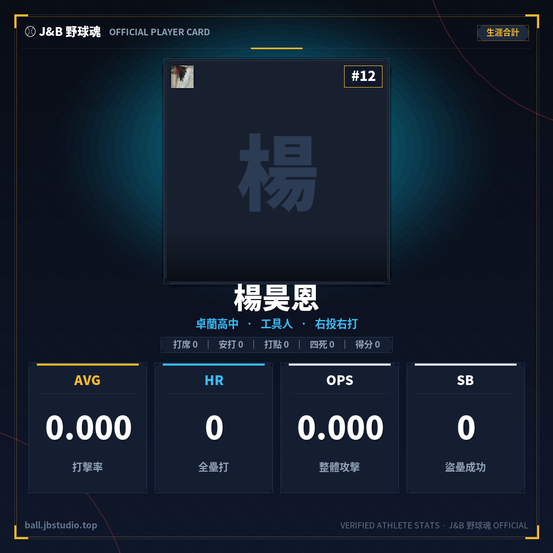 成績卡預覽