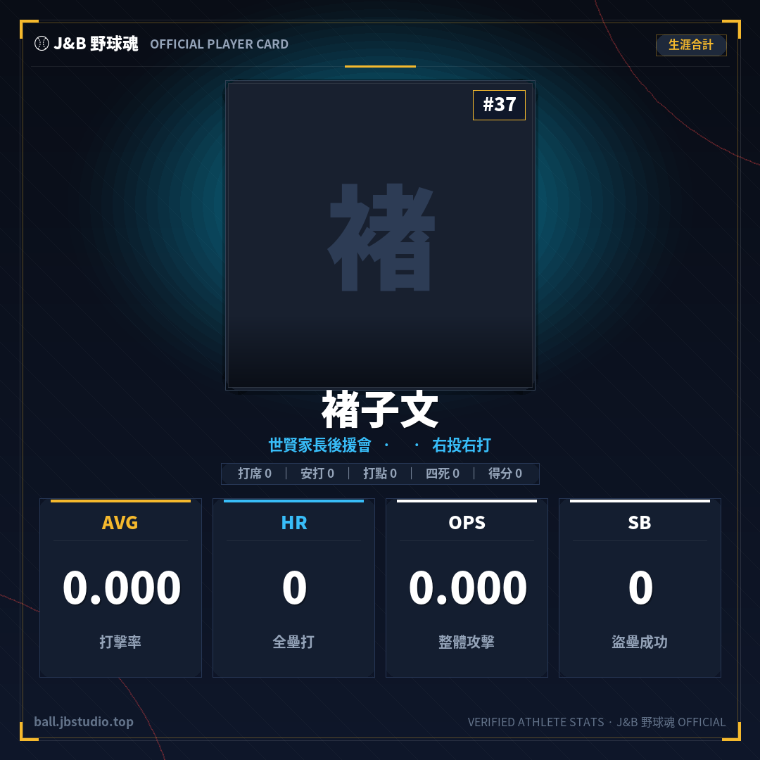成績卡預覽