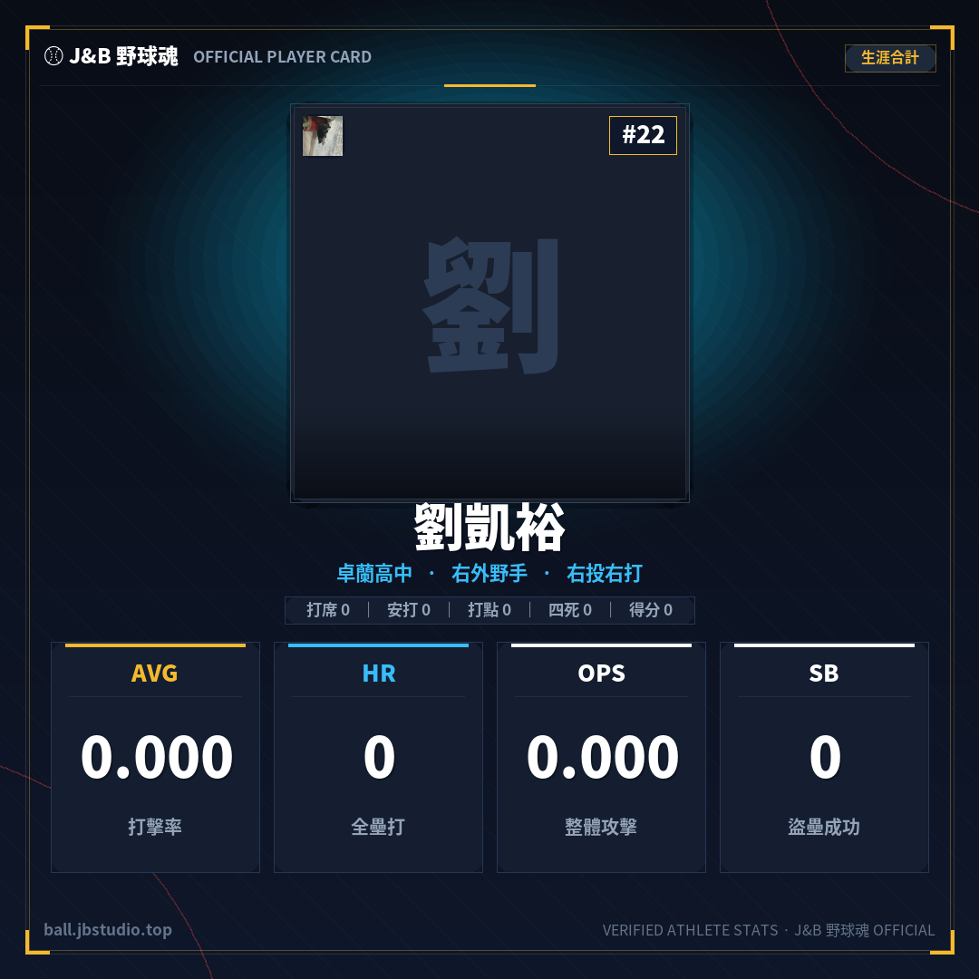 成績卡預覽