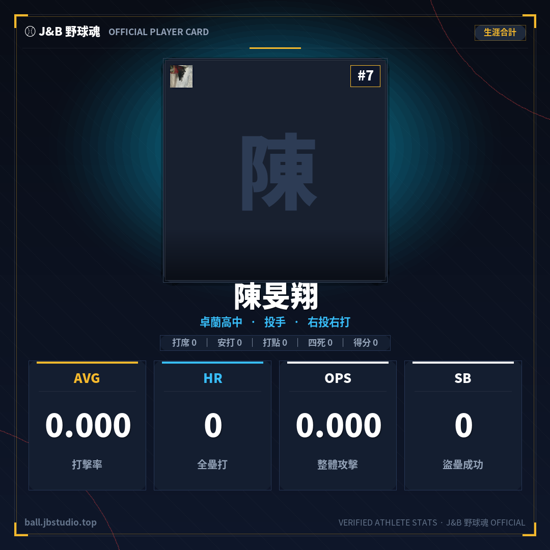 成績卡預覽