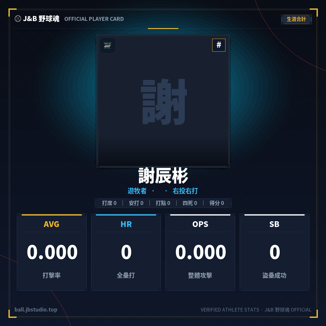 成績卡預覽