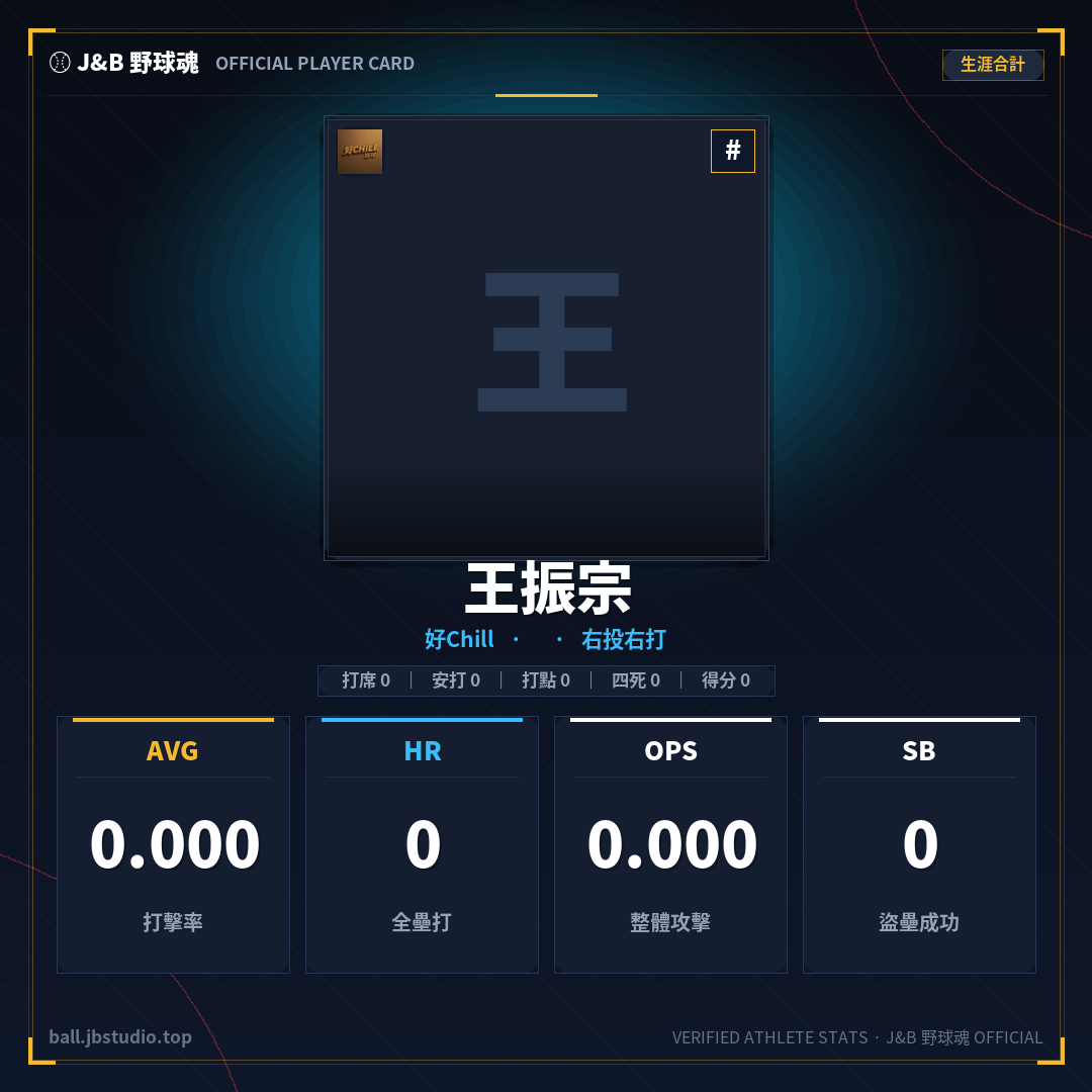 成績卡預覽