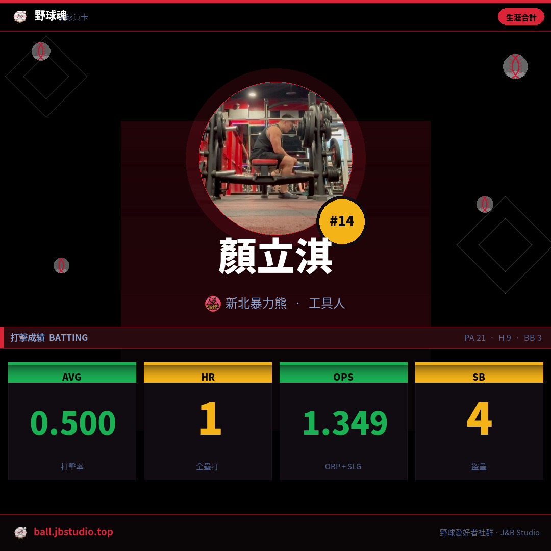 成績卡預覽