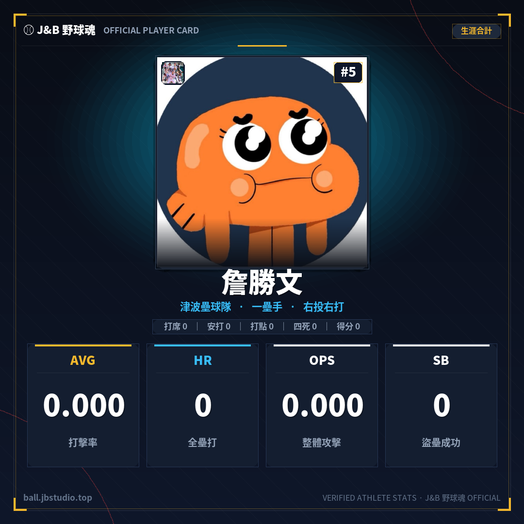 成績卡預覽