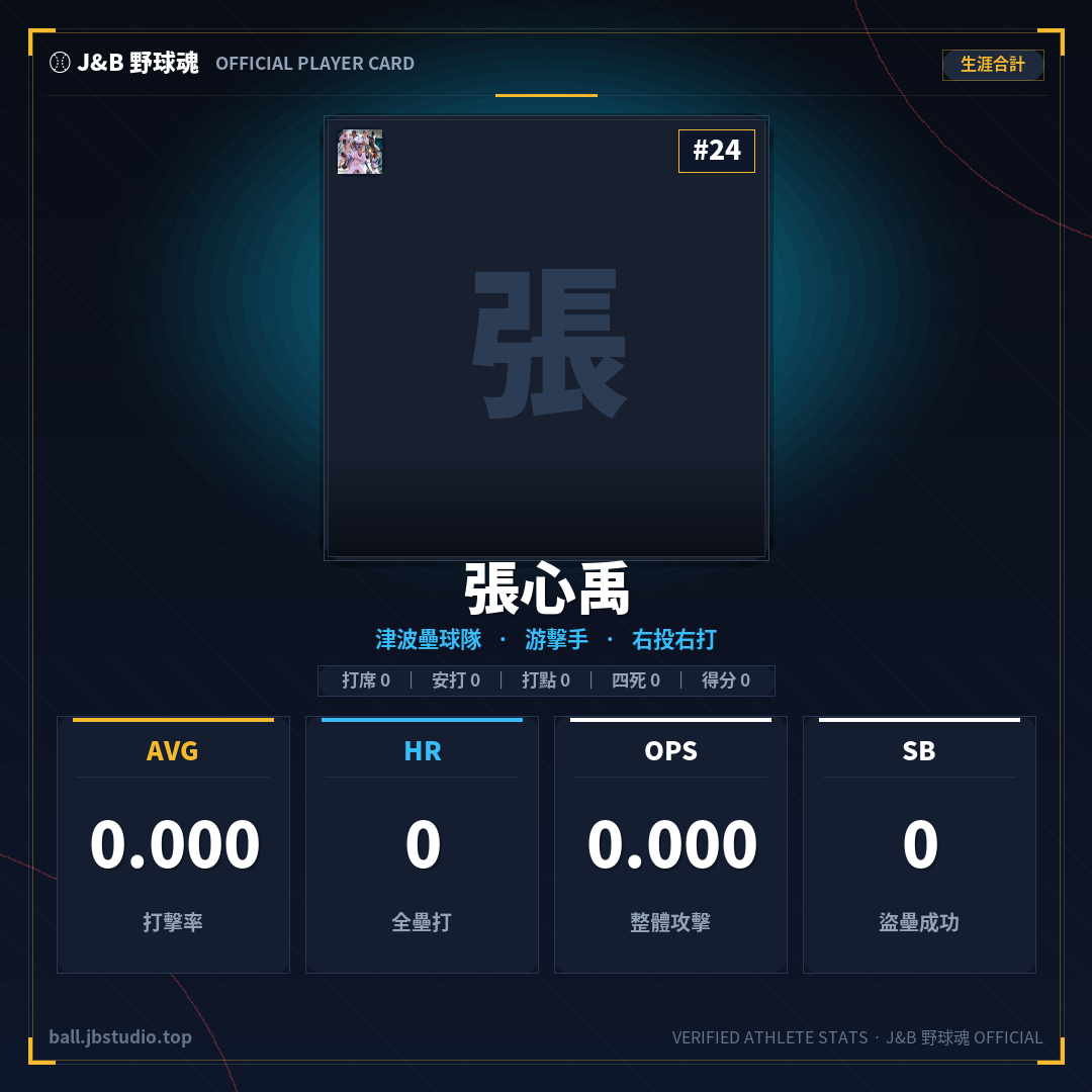 成績卡預覽