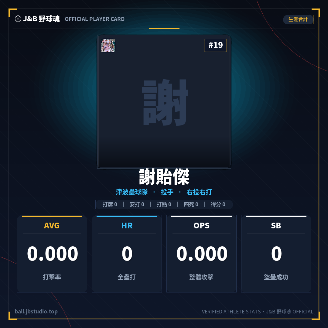 成績卡預覽