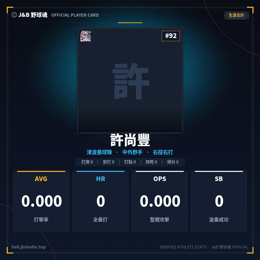成績卡預覽