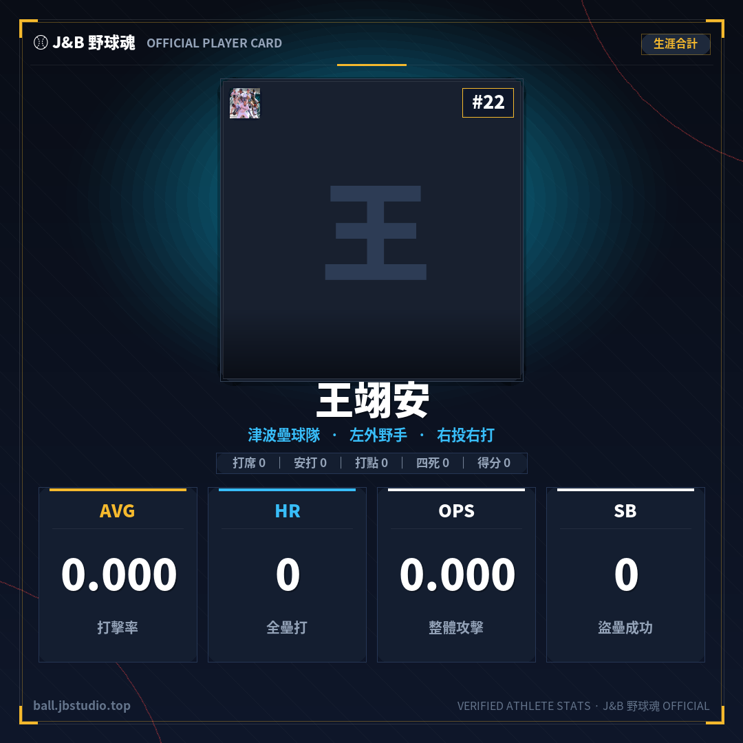 成績卡預覽
