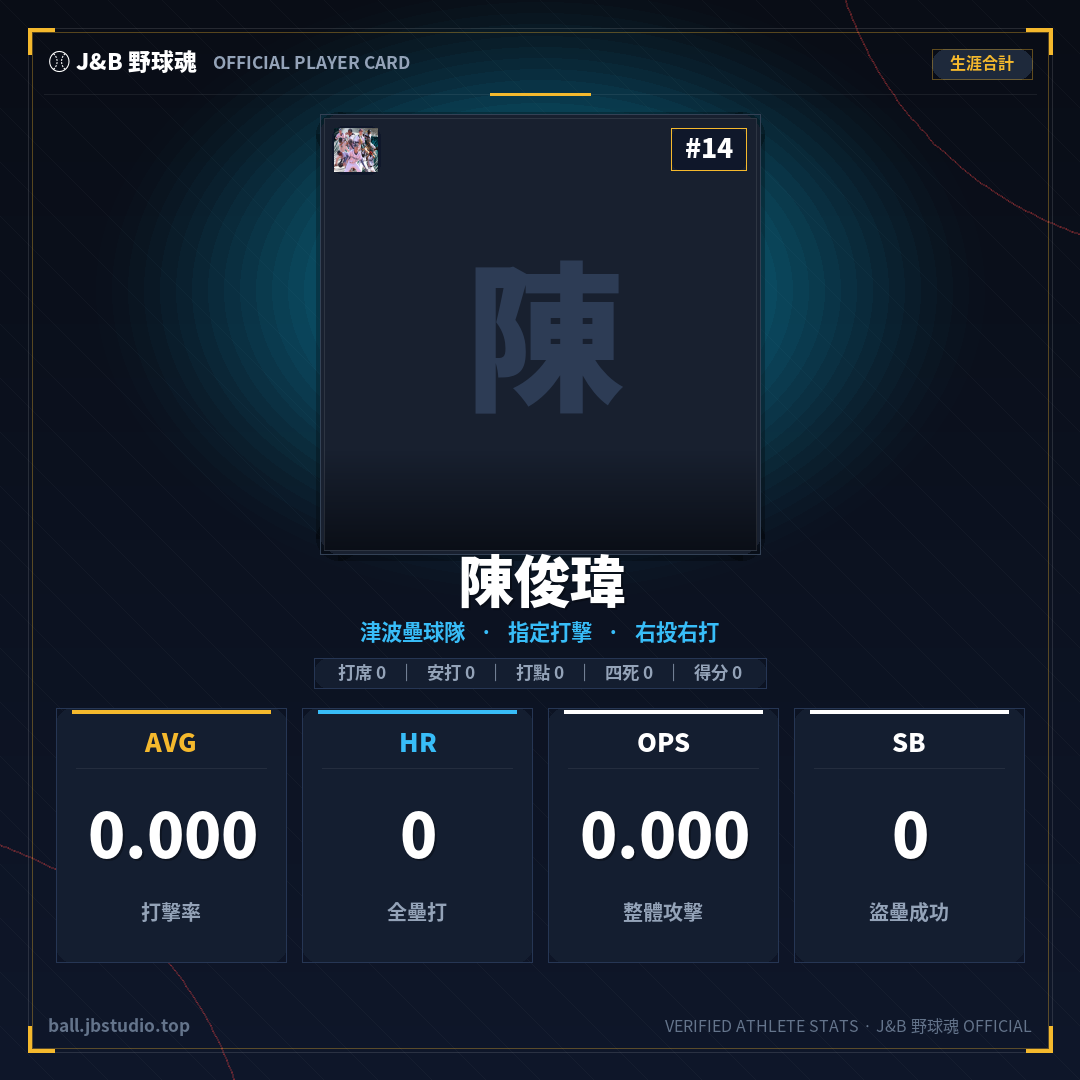 成績卡預覽