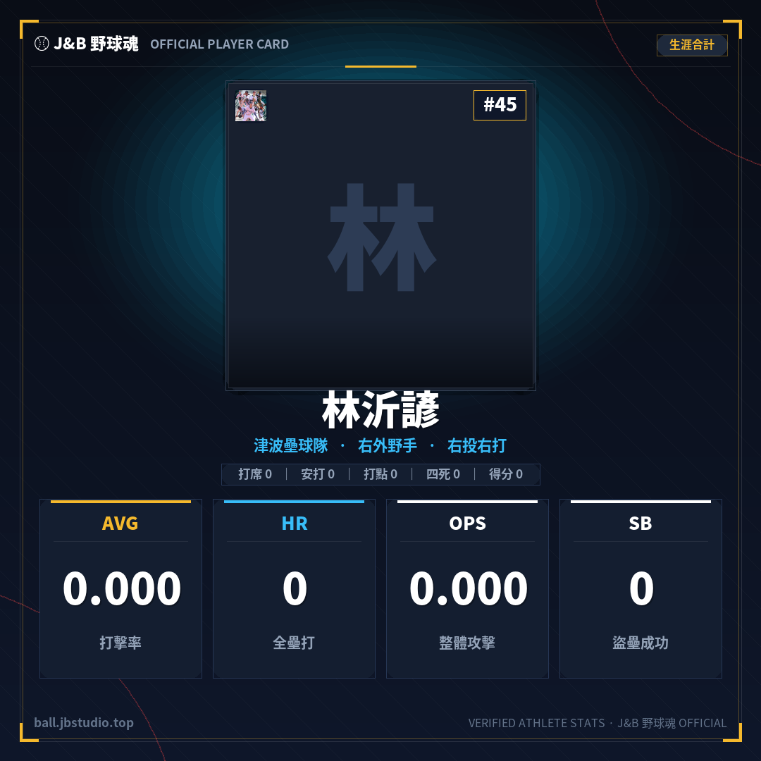 成績卡預覽
